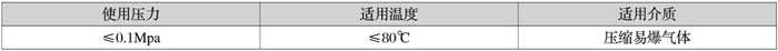 三一重工